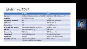 Rust based Shim-Firmware for confidential container