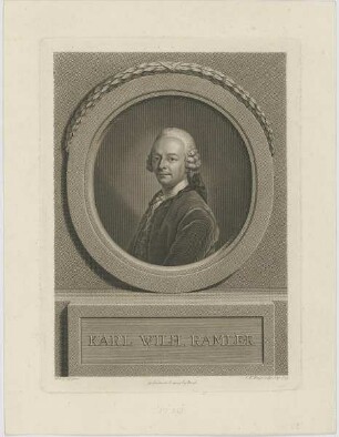 Bildnis des Karl Wilh. Ramler