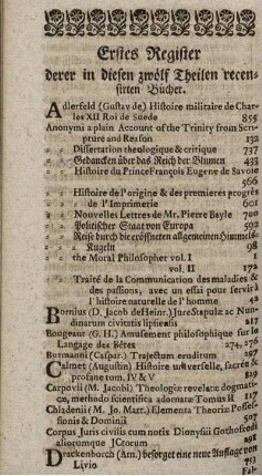 Erstes Register derer in diesen zwölf Theilen recensirten Bücher.