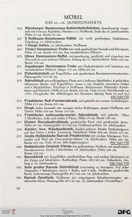 Möbel (Nr. 266-330)