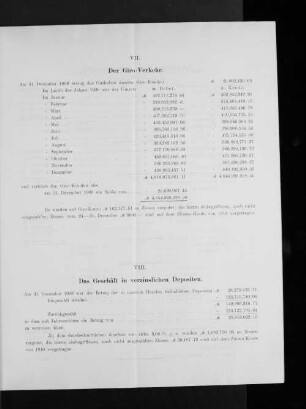 VIII. Das Geschäft in verzinslichen Depositen.