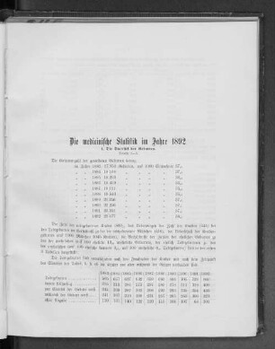 Die medicinische Statistik im Jahre 1892.
