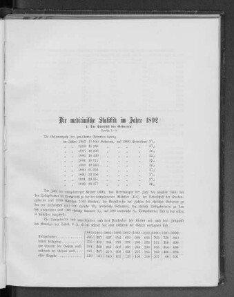 Die medicinische Statistik im Jahre 1892.