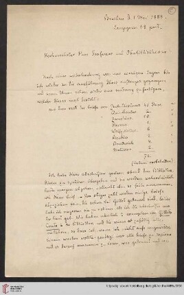 Breslau, 01.05.1888