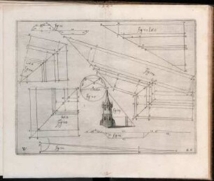 Fig. 111 - Fig. 135
