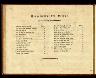 Verzeichniß der Lieder