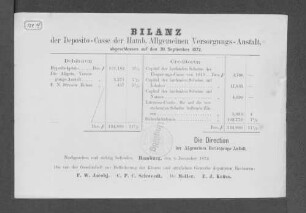 1872: Bilanz der Deposito-Casse der Hamburgischen Allgemeinen Versorgungs-Anstalt