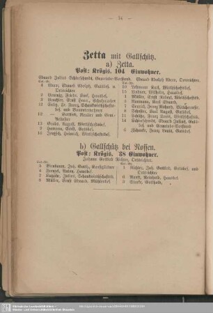Zetta mit Gallschütz