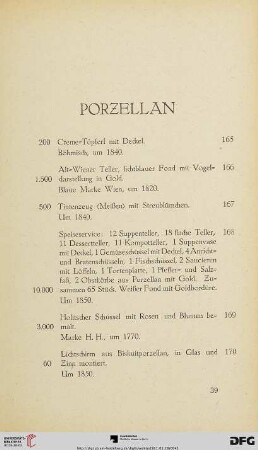 Porzellan (Nr. 165-229)