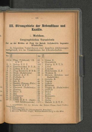 III. Stromgebiete der Nebenflüsse und Kanäle.