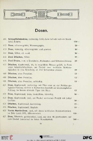 Dosen (Nr. 411-448)