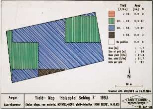 Yield map "Holzapfel Schlag 7" 1993 (Maize silage, raw material, NOVATEL-DGPS, yield detection 'JOHN Deere', 14.10.1993