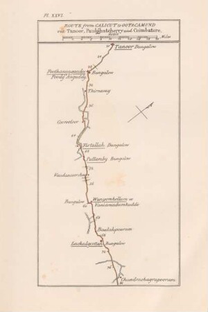 Pl. XXVI Route from Calicut to Ootacamund via Tanoor, Paulghatcherry and Coimbatore