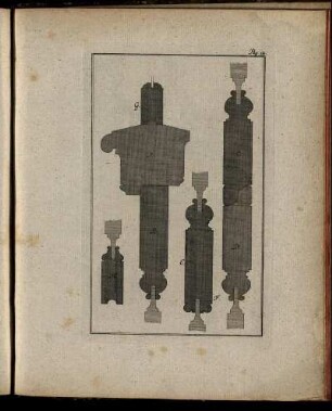 Pag: 12. [Kupferst.]