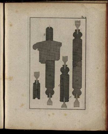 Pag: 12. [Kupferst.]