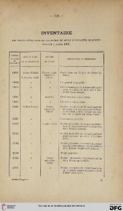 Inventaire