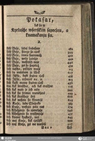 Pokasar, kak ßo te Kyrlusche wßerßkim sapocžnu, a knamakanju ßu