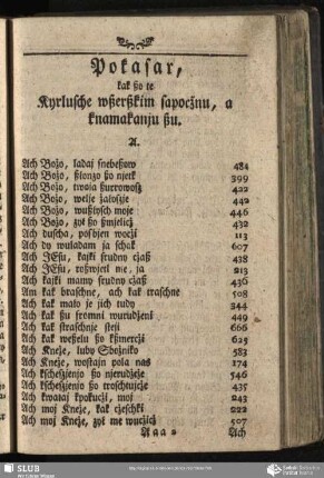 Pokasar, kak ßo te Kyrlusche wßerßkim sapocžnu, a knamakanju ßu