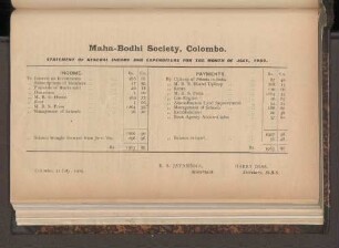 Statement of general income and expenditure for the month of July, 1909.