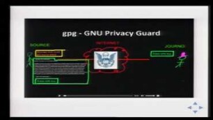 Against the silos: usable encrypted email & the quest for privacy-aware services