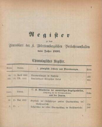 Chronologisches Register
