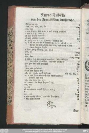 Kurze Tabelle von der Französischen Aussprache.