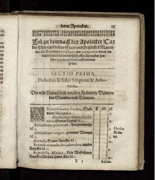 Sectio Prima. De herbis & folijs Stirpium & Arborum