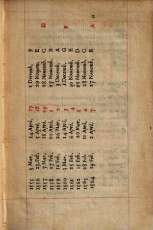 Horae in laudem beatissimae Virginis secundum consuetudinem romanae Curiae