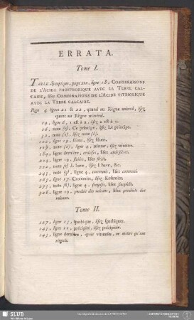 Errata
