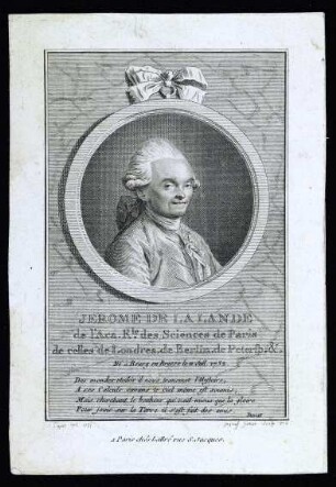 Lalande, Joseph Jérôme Le Français de