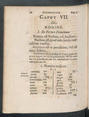 Caput VII. De Nomine