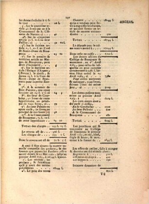 Compte rendu aux chambres assemblées : ... de plusieurs collèges de provinces situés dans le ressort du parlement, qui n'étoient pas desservis par les ci-devant soi-disans Jésuites ; du 15 Janvier 1765