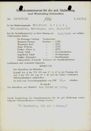 Staud, Friedrich