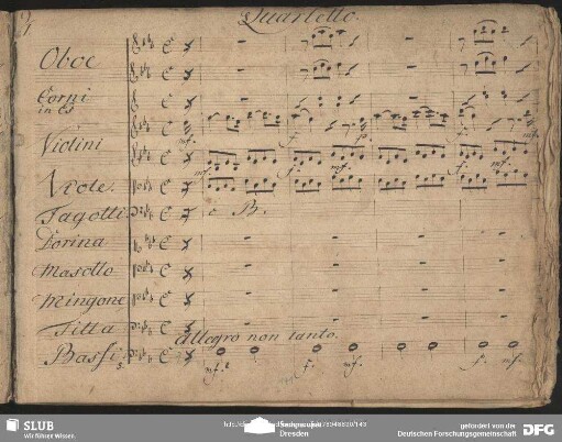 Quartetto: "Dorina mia carina"