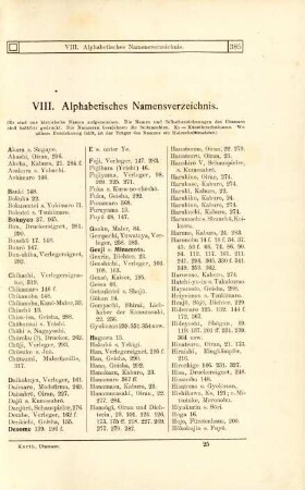VIII. Alphabetisches Namensverzeichnis