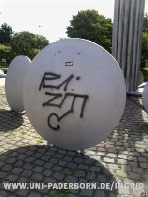 Ri zm C