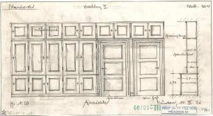 Fischer, Theodor; Blaichach; Haus Gradner - Anrichte (Ansichten)