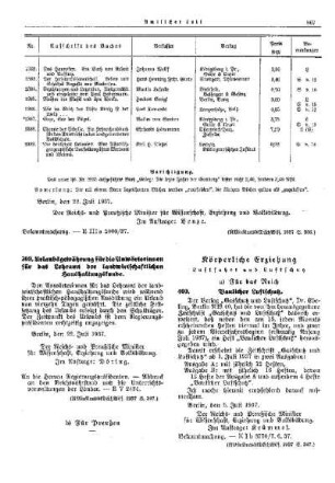 Urlaubsgewährung für die Anwärterinnen für das Lehramt der landwirtschaftlichen Haushaltungskunde : [Erziehung] ; [Für das Reich] ; [Amtliche Erlasse] ; [Amtlicher Teil]