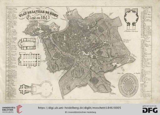Plan de la Ville de Rome - Élevé en 1843