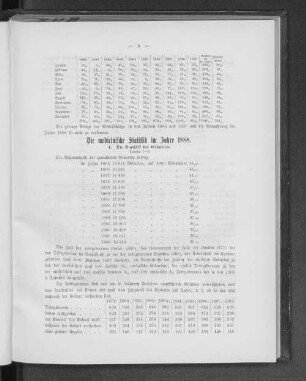 Die medicinische Statistik im Jahre 1888.