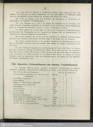 VIII. Stipendien, Preiserteilungen und sonstige Vergünstigungen