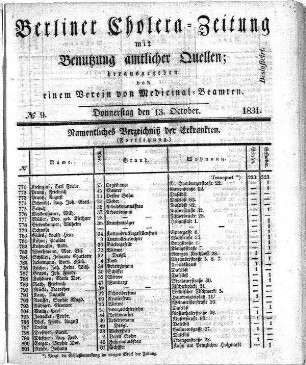 No. 9, 13. October 1831