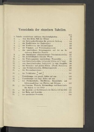 Verzeichnis der einzelnen Tabellen