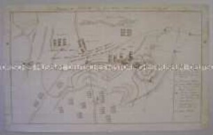 Plan der Schlacht bey La belle Alliance am 18ten Juni 1815
