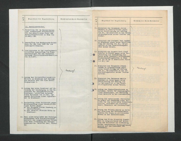 Niederschrift der Sitzung des Kreisausschusses vom 23. 01.1928