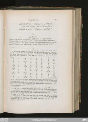 [Nr. 72-106 In Bagdad gesammelte Gedichte]