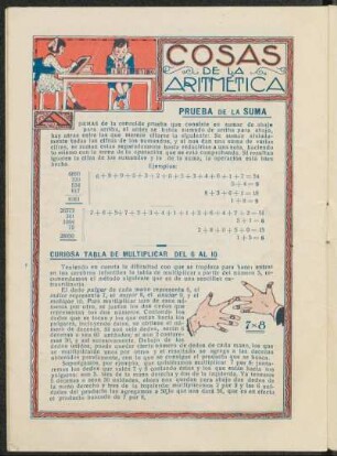 Cosas de la aritmética