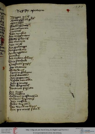 Apothekenverzeichnis, lat.