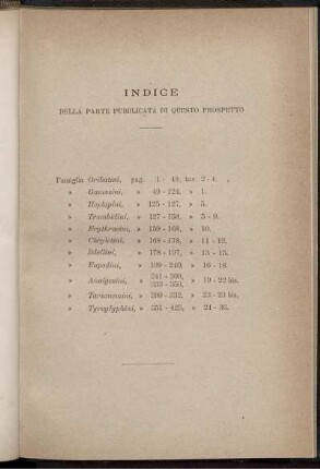 Indice Della Parte Pubblicata Di Questo Prospetto