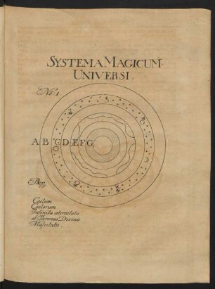 Systema Magicum Universi.